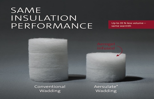 How thin can Aersulate® Wadding be?