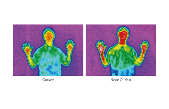 Outlast® est-il scientifiquement prouvé?