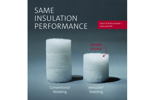 How thin can Aersulate® Wadding be?